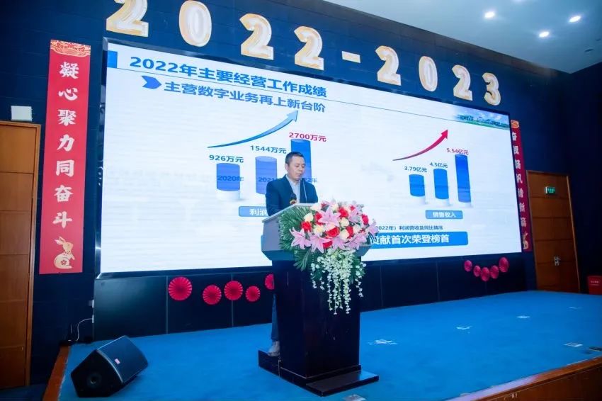 奮楫揚帆譜新篇|深圳九洲電器2022年總結(jié)表彰大會